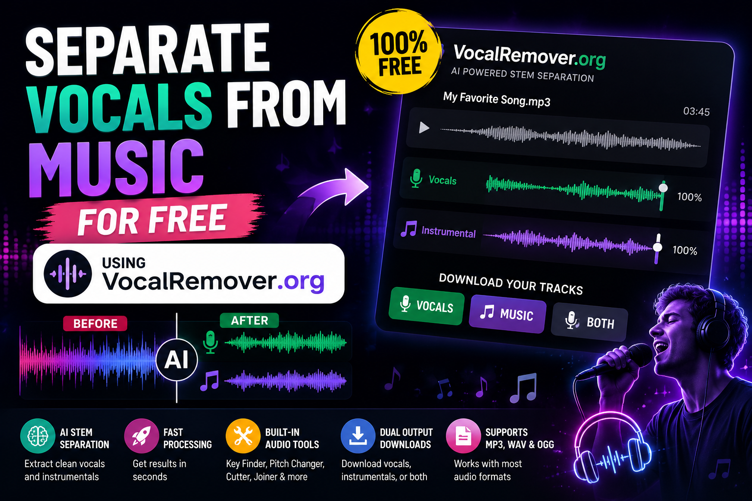 How to Separate Vocals from Music for Free Using VocalRemover.org